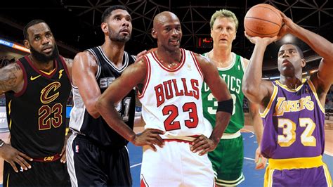 who is the greatest basketball player of all time|top 20 nba players of all time.